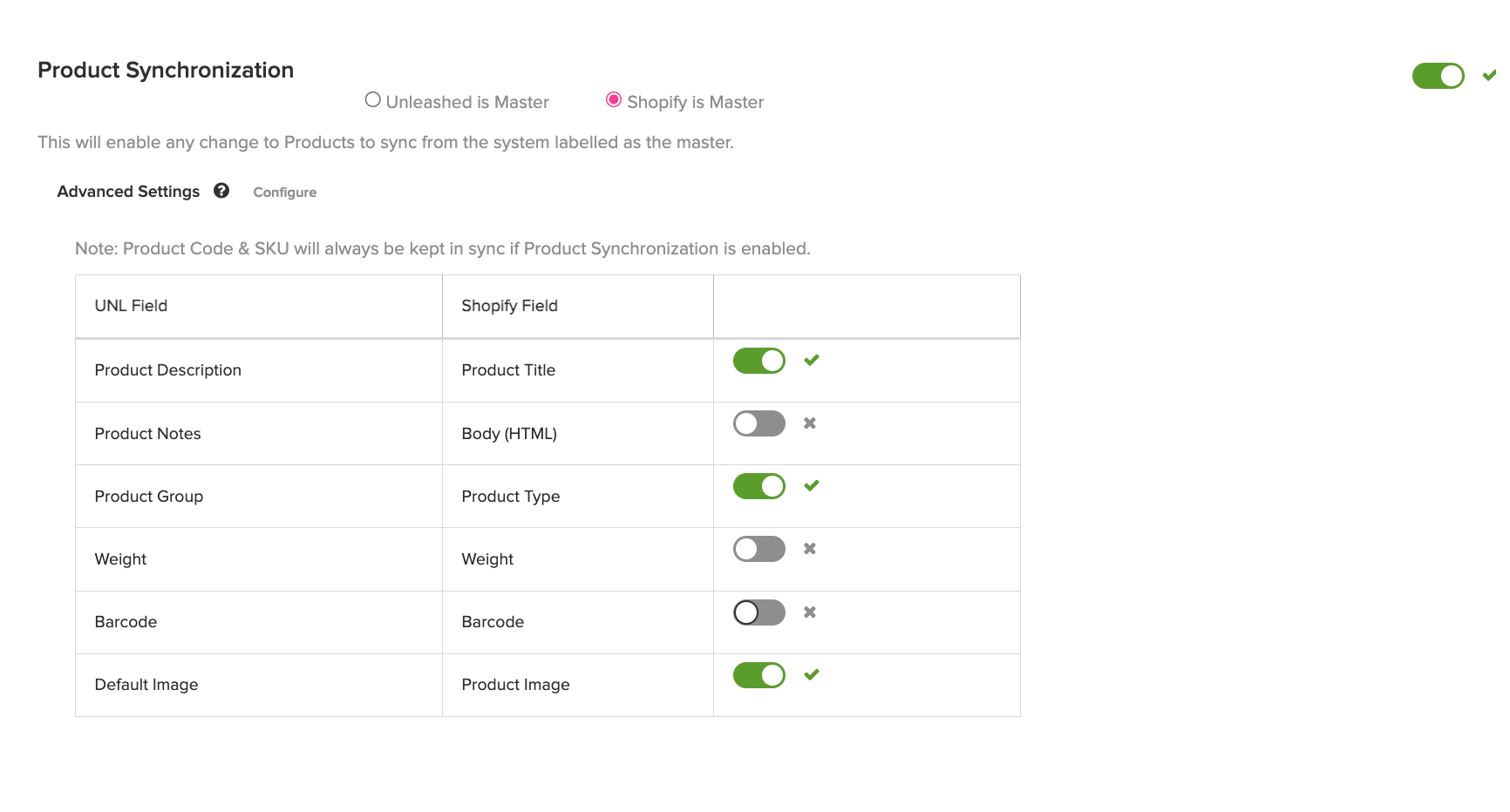 After the Shopify Integration – Unleashed Support