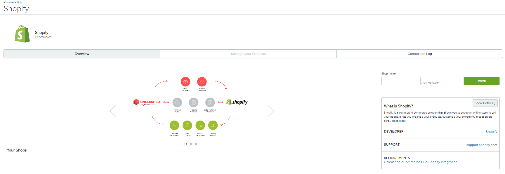 Shopify Integration Setup – Unleashed Support